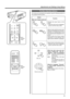 Page 3535
QUICK ALIGN. PC VIDEOVOLUME
PRESET HIDE
ENTER
MENU EXITFREEZE
OPERATE
V-KEYSTONEH-KEYSTONESCREENDIGITAL
ZOOM
FOCUS
W
S
PRESET
MENU
V-KEYSTONEPC LAMP
H-KEYSTONE VOL.
EXIT
ENTER
HIDE
VIDEO
TEMPSTAND BYOPERATE
Menu 
operation 
button
Menu 
operation 
button
MENUMENU
ENTER
EXIT
ENTER
ENTER
Main unit
ENTER
Remote control unit
Adjustments and Settings Using Menus
The Menu Operation Buttons
The menus are accessed and operated using the following buttons on
the projector/remote control:
Button
Main unit...