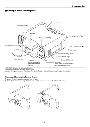 Page 81-4
1. Introduction
AUDIO
A
U
D
IO
 O
U
T
R
R/Cr
G/Y
B/Cb
V
H/
  HV
RL/MONO
RL/MONORL/MONOL/MONO
DVI
R
G
B
 
O
U
T
RGB 1RGB 2AUDIOS
L
O
T
 
1S
L
O
T
 
2
VIDEOS-VIDEO
P
C
 
C
O
N
T
R
O
L
I
N
I
N O
U
T
O
U
T S
C
 
T
R
I
G
G
E
RR
E
M
O
T
E
 
2 R
E
M
O
T
E
 
1 L
A
N
A
C
 
I
N
 
U
S
B (MOUSE/HUB)U
S
B (P
C)P
C
 
C
A
R
D2
1
3D REFORM3D A
SELECT
LENS SHIFTFOCUS ZOOMDOWN LEFT RIGHTUPZ
STATUS
PC CARD 2
PC CARD 1
LAMP 1
LAMP 2
POWERO
N
/S
T
A
N
D
 B
YAUTO ADJUST
MENUENTERCANCEL
F
c Getting to Know Your Projector...