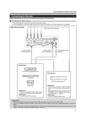 Page 2121
Connecting to Various Devices
Connection
•When connecting a video device, please use a TBC along with it, or use one with a built-in TBC.
•Use of an extension cable to connect a video device and the projector could cause image deterioration or projection
failure.
•When a signal with much jitter is reproduced on a VCR, or special-effect playbacks are performed, the upper part of the
image or the screen may be interrupted, erased or distorted.
Connecting to Devices
RPR/CRGYBPB/CBVDVIH/CS
PC1PC3PC2
AUDIO...