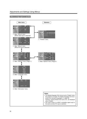 Page 3434
Adjustments and Settings Using Menus
 When no image signal is inputted
Notes
•The display language of the menus is set to “English” when
the projector is bought. The display language can be se-
lected from among 8 languages. (☞ page 39)
However, certain phrases and nouns, etc., are displayed
only in English.
•The menu screen for HDCP compatible signal input is
the same as when PC input is selected.
A
GBR
ENTER
ENTER
LowStd HighSTBP 12 123
Image adj.
Set up
Logo
Options
Language
InformationPosition...