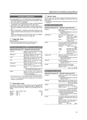 Page 3737
Adjustment and Setting Using Menus
3“Set up” menu
Use this menu to set the basic Tracking and Positioning settings of a
picture image. Items that can be adjusted via the “Set up” menu are
shown below.
•Displaying items differ depending on whether Video input or PC input
is selected.
When Video input is selected
Adjustment item (press/)Adjustment content (press/ )
“Position”Adjusts the position of the image and
menu display.
[Press the [ENTER] button to enter the
“Position” menu 4.
“Deinterlace”...