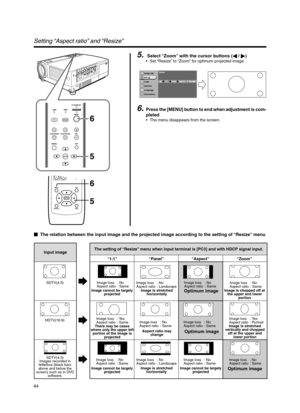 Page 4444
Setting “Aspect ratio” and “Resize”
5. Select “Zoom” with the cursor buttons ( / )
•Set “Resize” to “Zoom” for optimum projected image.
6.Press the [MENU] button to end when adjustment is com-
pleted
•The menu disappears from the screen.
The relation between the input image and the projected image according to the setting of “Resize” menu
MENU
V-KEYSTONEPC LAMP
H-KEYSTONE VOL.MENU
EXIT
ENTER
VIDEO
TEMPSTAND BYOPERATE
6
5
6
5
PRESET HIDE
ENTER
MENU EXIT
Resize
1:1PanelZoomAspect
A
GBR
Image adj.
Set...