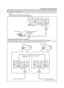 Page 2323
Connecting to Various Devices
RPR/CRGYBPB/CBVH/CS
PC1PC2
AUDIO INREMOTESCREEN
TRIGGER RS-232C OUT RS-232C INCONTROL
BPB/CBVH/CS
PC1PC2
NREMOTERS-232C OUT RS-232C INCONTROL
BPB/CBVH/CS
PC1PC2
INREMOTERS-232C OUT RS-232C INCONTROL
It is possible to control the projector with a computer by connecting the computer to the [CONTROL RS232C IN] terminal of the
projector. • Please request a connection cable from us if needed.
•F or more information, please contact your authorized dealer.
Control from external...