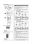 Page 3030“Vert.keystone” Display
1Adjusted value
range:  -100 ~ 0 ~ 100
2Level displayed
level displayed is based on the adjustment value.
 “Horiz.Keystone” Display
1Adjusted value
range:  -40 ~ 0 ~ 40
2Level displayed
level displayed is based on the adjustment value.
Basic Operations
  Removing the Trapezoidal Distortion of the Image
Depending on the angle of projection onto the screen, the image may get
distorted in a trapezoid form sometimes.
When installing the projector or screen for the first time, or...