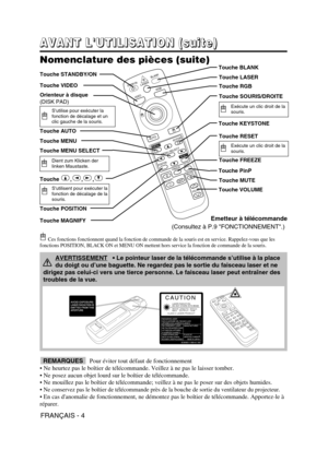 Page 48Touche MAGNIFY Touche , , ,
Orienteur à disque
(DISK PAD) Touche STANDBY/ON
FRANÇAIS - 4
A
A A A
V V V V
A A A A
N N N N
T T T T
       
L L L L
   
U U U U
T T T T
I I I I
L L L L
I I I I
S S S S
A A A A
T T T T
I I I I
O O O O
N N N N
       
( ( ( (
s s s s
u u u u
i i i i
t t t t
e e e e
) ) ) )
Nomenclature des pièces (suite)
Emetteur à télécommande
(Consultez à P.9 FONCTIONNEMENT.)
Pour éviter tout défaut de fonctionnement
• Ne heurtez pas le boîtier de télécommande. Veillez à ne pas le laisser...