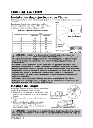 Page 50FRANÇAIS - 6
INSTALLATION INSTALLATION
Installation du projecteur et de lécranDéterminez la taille de lécran et la distance de projection en vous reportant au schéma et au tableau
ci-dessous.
Les distances de projection indiqués dans la table ci-
dessous sont pour iun plein écran (1365 x 1024 points).
a: Distance entre le projecteur et l’écran. (±10%)
Tableau 1. Référence dinstallation
Réglage de langlePour régler langle de projection, utilisez les ajusteurs
de pied. Il se règle entre 0° et 8° environ....