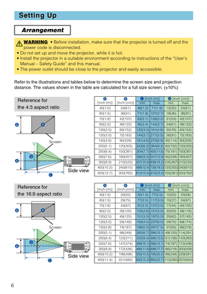 Page 86
Setting Up Setting Up
Arrangement
WARNING• Before installation, make sure that the projector is turned off and the
power code is disconnected. 
• Do not set up and move the projector, while it is hot.
• Install the projector in a suitable environment according to instructions of the “User’s
Manual – Safety Guide” and this manual.
• The power outlet should be close to the projector and easily accessible.
Refer to the illustrations and tables below to determine the screen size and projection
distance....
