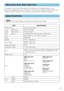 Page 4947
If a problem occurs with the equipment, first refer to the “Troubleshooting” and run
through the suggested checks. If this does not resolve the problem, please contact your
dealer or service company. They will tell you what warranty condition is applied.
W W
arranty And After-Service arranty And After-Service
Specifications Specifications
• This specifications are subject to change without notice.NOTE
ItemSpecification
Product nameLiquid crystal projector
Liquid
crystal
panelPanel size2.5 cm (0.99...