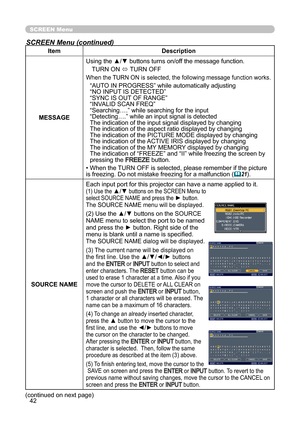 Page 42
42

SCREEN Menu

SCREEN Menu (continued)

ItemDescription
MESSAGE Using the ▲/▼ buttons turns on/off the message function.
TURN ON  ó TURN OFF
When the TURN ON is selected, the following message function works.
“AUTO IN PROGRESS” while automatically adjusting
“NO INPUT IS DETECTED”
“SYNC IS OUT OF RANGE”
“INVALID SCAN FREQ”
“Searching….” while searching for the input
“Detecting….” while an input signal is detected
The indication of the input signal displayed by changing 
The indication of the aspect...