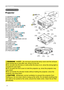 Page 4
4

Part names

Part names
Projector
(1) Speakers (x 4) ( 38)
(2) Focus ring ( 19)
(3) Zoom ring ( 19)
(4) 
 
Lamp cover ( 63) 
The lamp unit is inside.
(5) Lens shift cover (
 19)
(6) Horizontal lens shift dial ( 19)
(7) Vertical lens shift dial ( 19)
(8) Front cover
(9) Lens (
 67)
(10) Lens cover ( 3)
(11) Remote sensors (x 3) ( 14)
(12) Elevator feet (x 2) ( 9)
(13) Elevator knobs (x 2) ( 9)
(14) 
 
Filter cover ( 65) 
The air filter and intake vent are 
inside.
(15) Exhaust vents
(16)...