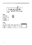 Page 6
6

LAN

AC IN
I   O
VIDEO
CONTROL
AUDIO IN1
AUDIO IN2
AUDIO OUT
RGB
 OUTRGB1
RGB2
HDMI
 R             L      R           L
     AUDIO IN3        AUDIO IN4
CB/PBY CR/PR
B/CB/PBR/CR/PRG/Y
HV
USBREMOTE 
CONTROL
   
S-VIDEO

Connection to the ports (continued)
TLAN
RJ-45 jack

Pin
Signal PinSignal PinSignal
1 TX+ 4- 7-
2 TX- 5- 8-
3 RX+ 6RX-

87654321
T
S
SUSB
USB B type jack

Pin Signal
1 +5V
2 - Data
3 + Data
4 Ground 