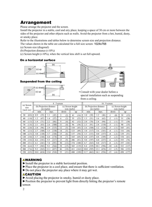 Page 22
WARNING
►Install the projector in a stable horizontal position.
►Place the projector in a cool place, and ensure that there is sufficient ventilation.
►Do not place the projector any place where it may get wet.
CAUTION
►Avoid placing the projector in smoky, humid or dusty place.
►Position the projector to prevent light from directly hitting the projector ’s remote 
sensor.
Arrangement
Please arrange the projector and the screen.
Install the projector in a stable, cool and airy place, keeping a space \...