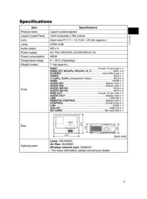 Page 1515
ENGLISH
ItemSpecifications
Product name Liquid crystal projector
Liquid Crystal Panel 1024 horizontal x 768 vertical
Lens Zoom lens F=1.7 ~ 1.9  f=24 ~ 29 mm (approx.)
Lamp 275W UHB
Audio output 4W x 4
Power supply AC 100-120V/5.0A, AC220-240V/2.1A
Power consumption 460W
Temperature range 5 ~ 35°C (Operating)
Weight (mass) 7.1kg (approx.)
Ports
RGB1  ..................................................... D-sub 15 pin mini x 1RGB2 G/Y, B/CB/PB, R/CR/PR, H, V ............................. BNC x 5S-VIDEO...