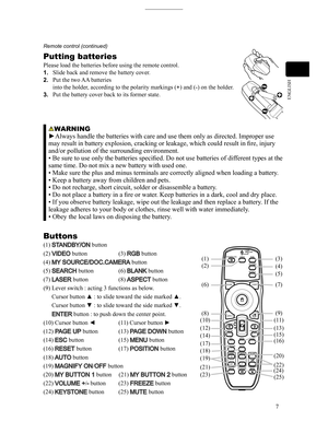 Page 77
ENGLISH
Putting batteries
Please load the batteries before using the remote control.
1.
   Slide back and remove the battery cover
.
2.
   Put the two AA batteries  
into the holder

, according to the polarity markings ( +) and (
-) on the holder.
3.
   Put the battery cover back to its former state.
Remote control (continued)
Buttons
(1) STANDBY/ON  button 
(2) VIDEO button (3) RGB button 
(4) 
MY SOURCE/DOC.CAMERA  button
(5) 
SEARCH  button (6) BLANK button
(7) 
LASER  button (8) ASPECT  button
(9)...