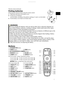 Page 77
ENGLISH
Putting batteries
Please load the batteries before using the remote control.
1.
   Slide back and remove the battery cover
.
2.
   Put the two AA batteries  
into the holder

, according to the polarity markings ( +) and (
-) on the holder.
3.
   Put the battery cover back to its former state.
Remote control (continued)
Buttons
(1) STANDBY/ON  button 
(2) VIDEO button (3) RGB button 
(4) 
MY SOURCE/DOC.CAMERA  button
(5) 
SEARCH  button (6) BLANK button
(7) 
LASER  button (8) ASPECT  button
(9)...