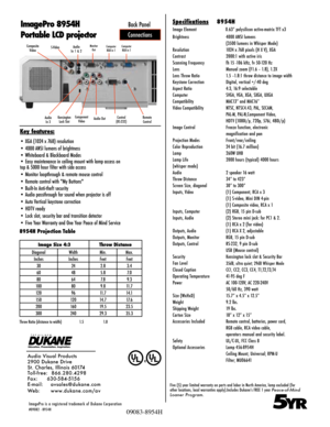 Page 2Specifications    8954H
Image Element              0.63” polysilicon active-matrix TFT x3
Brightness  4000 ANSI lumens
  (3500 lumens in Whisper Mode)
Resolution  1024 x 768 pixels (H X V), XGA
Contrast  2000:1 with active iris
Scanning Frequency  fh 15 -106 kHz, fv 50-120 Hz
Lens  Manual zoom (F1.6 – 1.8), 1.2X
Lens Throw Ratio  1.5 –1.8:1 throw distance to image width
Keystone Correction  Digital, vertical +/-40 deg
Aspect Ratio   4:3, 16:9 selectable 
Computer    SVGA, VGA, XGA, SXGA, UXGA...