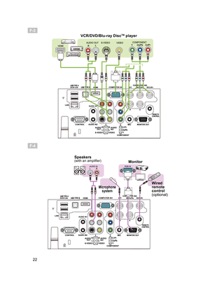 Page 2422
F-4
F-3VCR/DVD/Blu-ray DiscTM player
Monitor
Speakers (with an ampliﬁ er)
Microphone
systemWired
remote
control
(optional) 