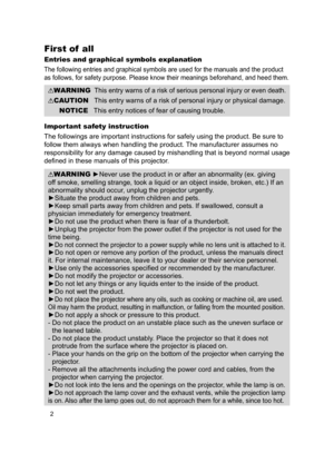 Page 22
First of  all
Entries and graphical symbols explanation
The following entries and graphical symbols are used for the manuals and\
 the product 
as follows, for safety purpose. Please know their meanings beforehand, a\
nd heed them.
Important safety instruction
The followings are important instructions for safely using the product. Be sure to 
follow them always when handling the product. The manufacturer assumes no 
responsibility for any damage caused by mishandling that is beyond normal usage...