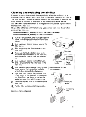 Page 1515
ENGLISH
Please check and clean the air filter periodically. When the indicators or a 
message prompts you to clean the air filter, comply with it as soon as possible.
The filter unit with 2 sheets of filters is inside of the filter cover . In addition, the 
extra air filter is attached to inner side of the filter cover of 8971 , 8973W 
and 8975WU . If one of the filters is damaged or heavily soiled, replace whole 
filter set with a new one.
Request for a filter set with the following type number from...