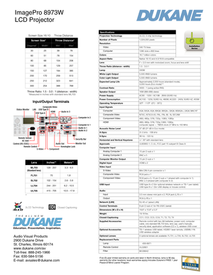 Page 1Specifications
Projection Technology 3LCD, 3 chip technology
Number of Pixels 1,024,000 pixels
Resolution Video 540 TV lines
Computer 1280 dots x 800 lines
Colors 16.7 million colors
Aspect Ratio Native 16:10 and 4:3/16:9 compatible
Lens F = 2.0 mm with motorized zoom, focus and lens shift
Throw Ratio (distance : width) 1.5 - 3.0:1
Lamp 330W
White Light Output 5,500 ANSI lumens
Color Light Output 5,500 ANSI lumens
Expected Lamp Life Approximately 2,500 hours (standard mode), 
3,000 hours (Eco mode)***...