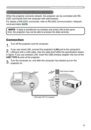 Page 1313
When the projector connects network, the projector can be controlled with RS-
232C commands from the computer with web browser. 
For details of RS-232C commands, refer to RS-232C Communication / Network 
command table 
(&19).
Command Control via the Network
LAN
USB wireless adapter
LAN cable (CAT-5 or greater)
Connection
1. Turn off the projector and the computer. 
2. If you use wired LAN, connect the projector's 
LAN port to the computer's 
LAN port with a LAN cable. Use the cable that...