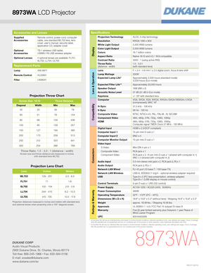 Page 4*   Actual lamp life will vary by individual lamp and based on environmental conditions, selected operating mode, user settings and usage. H\
ours of average lamp life specified are not guaranteed and do not constitute part of the product or lamp warranty. Lamp brightness decreases over time.**   Actual filter life will vary by individual filter and based on envir\
onmental conditions, selected operating mode, user settings and usage. H\
ours of average filter life specified are not guaranteed and do not...