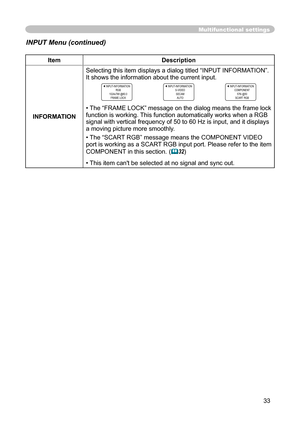 Page 35
33

Multifunctional settings
INPUT Menu (continued)
ItemDescription
INFORMATION
Selecting this itemdisplays a dialog titled “INPUT INFORMATION”. It shows the information about the current input.
INPUT-INFORMAINPUT-INFORMAINPUTTION-INFORMATION-INFORMARGB1024x768 @60.0FRAME LOCK
INPUT-INFORMAINPUT-INFORMAINPUTTION-INFORMATION-INFORMAS-VIDEOSECAMAUTO
INPUT-INFORMAINPUT-INFORMAINPUTTION-INFORMATION-INFORMACOMPONENT576i @50SCART RGB
•The “FRAME LOCK” message on the dialog means the frame lock function is...