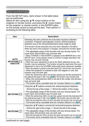 Page 36
35

SETUP Menu
SETUP Menu
ItemDescription
AUTO 
KEYSTONE EXECUTE
Selecting this item performs the Automatic keystone distortion correction. Projector automatically corrects vertical keystone distortion due to the (forward/backward) setup angle by itself.
This function will be executed only once when selected in the Menu. When the slant of the projector is changed, executes this function again.
• The adjustable range of this function will vary among inputs. For some input, this function may not work...