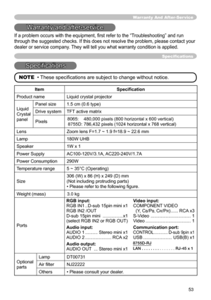 Page 55
53
Warranty And After-Ser vice
Warranty and after-service
If a problem occurs with the equipment, ﬁrst refer to the “Troubleshooting” and run 
through the suggested checks. If this does not resolve the problem, please contact your 
dealer or service company. They will tell you what warranty condition is applied.
Speciﬁcations
Speciﬁcations
NOTE  • These speciﬁcations are subject to change without notice.
ItemSpeciﬁcation
Product nameLiquid crystal projector
Liquid
Crystal
panel
Panel size1.5 cm (0.6...