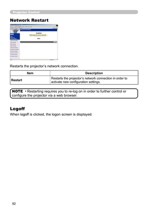 Page 84
82
Projector Control
Network Restart
Restarts the projector’s network connection.
ItemDescription
RestartRestarts the projector’s network connection in order to 
activate new conﬁguration settings.
• Restarting requires you to re-log on in order to further control or 
conﬁgure the projector via a web browser. NOTE
Logoff
When logoff is clicked, the logon screen is displayed. (6 : Fig. 1). 