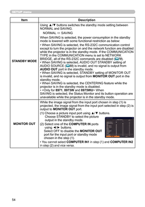 Page 5454
SETUP menu
ItemDescription
STANDBY MODE Using ▲/▼ buttons switches the standby mode setting between 
NORMAL and SAVING. 
NORMAL  ó SAVING
When SAVING is selected, the power consumption in the standby 
mode is lowered with some functional restriction as below:
• When SAVING is selected, the RS-232C communication control 
except to turn the projector on and the network function are disabled 
while the projector is in the standby mode. If the COMMUNICATION 
TYPE in the COMMUNICATION menu is set to...