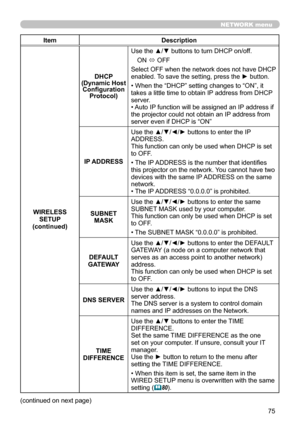Page 7575
NETWORK menu
ItemDescription
WIRELESS  SETUP
(continued) DHCP  
(Dynamic Host  Configuration  Protocol) Use the ▲/▼ buttons to turn DHCP on/off.
ON  ó OFF
Select OFF when the network does not have DHCP 
enabled. To save the setting, press the ► button.
• When the “DHCP” setting changes to “ON”, it 
takes a little time to obtain IP address from DHCP 
server.
• Auto IP function will be assigned an IP address if 
the projector could not obtain an IP address from 
server even if DHCP is “ON”
IP ADDRESS...