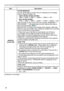 Page 6868
OPTION menu
ItemDescription
SERVICE
(continued) FILTER MESSAGE
Use the ▲/▼ button to set the timer for notifying by the message 
when to replace the filter unit 
C8970, 8972W, 8976SX, 8974WU:
 
1000h  ó 2000h 
ó 5000h 
ó 10000h 
ó 15000h 
ó OFF
8970, 8973W, 8975WU:  
1000h  ó 2000h 
ó 5000h 
ó 10000h 
ó 15000h 
ó 20000h 
ó OFF
After choosing an item except OFF, the message “REMINDER *** 
HRS PASSED ....” will appear after the timer reaches the interval 
time set by this feature (
 117). 
When the OFF...