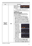 Page 7777
NETWORK menu
ItemDescription
WIRELESS  SETUP
(continued) SSIDUse the ▲/▼ 
buttons to select the 
SSID to display the 
SSID menu.
#1 DEFAULT  ó #2 DEFAULT 
ó #3 DEFAULT
      
 #5 CUSTOM  ó #4 DEFAULT 
Select one of the DEFAULT (#1~#4) and press ► 
or ENTER button.
To adjust CUSTOM
Press the ► or ENTER button when the # 5 
CUSTOM is selected. The SSID #5 CUSTOM 
menu will be appeared.
(1)   
The current SSID will be displayed on the 
first line. If not yet written, the line will be blank. 
Use the...