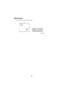 Page 5150
Dimensions
265 mm (W) x 81.5 mm (H) x 223 mm (D) 
265
223
81.5
Unit: mm 