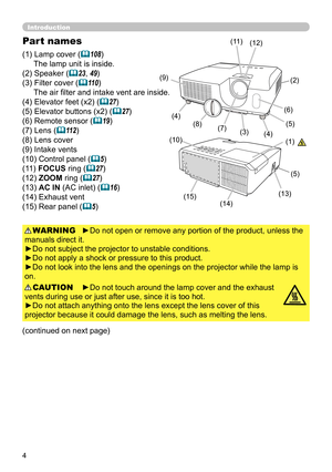 Page 44
Introduction
►Do not open or remove any portion of the product, unless the 
manuals direct it.
►Do not subject the projector to unstable conditions.
►Do not apply a shock or pressure to this product.
►Do not look into the lens and the openings on the projector while the lamp is 
on. WARNING
►Do not touch around the lamp cover and the exhaust 
vents during use or just after use, since it is too hot.
►Do not attach anything onto the lens except the lens cover of this 
projector because it could damage...