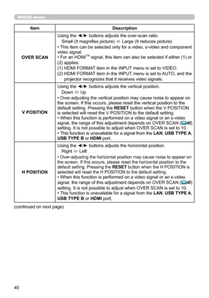 Page 4040
IMAGE menu
ItemDescription
OVER SCAN Using the ◄/► buttons adjusts the over-scan ratio.
Small (It magnifies picture)  ó Large (It reduces picture)
• This item can be selected only for a video, s-video and component 
video signal.
• For an HDMI
TM signal, this item can also be selected if either (1) or 
(2) applies. 
(1) HDMI FORMAT item in the INPUT menu is set to VIDEO.
(2)   HDMI FORMAT item in the INPUT menu is set to AUTO, and the 
projector recognizes that it receives video signals.
V POSITION...