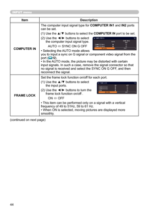 Page 4444
INPUT menu
ItemDescription
COMPUTER IN The computer input signal type for 
COMPUTER IN1 and IN2 ports 
can be set.
(1)  
Use the ▲/▼ buttons to select the COMPUTER IN port to be set.
(2)   Use the ◄/► buttons to select 
the computer input signal type.
AUTO  ó SYNC ON G OFF
• Selecting the AUTO mode allows  
you to input a sync on G signal or component video signal from the 
port (
 12).
• In the AUTO mode, the picture may be distorted with certain 
input signals. In such a case, remove the signal...