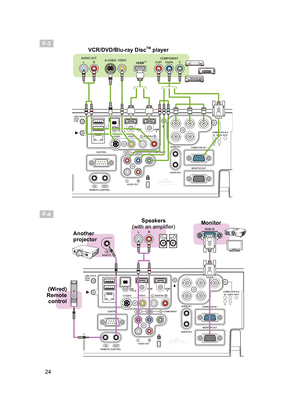 Page 2524
F-3
F-4
VCR/DVD/Blu-ray DiscTM player
Speakers
(with an ampliﬁ er)
(Wired) 
Remote  control Monitor
Another 
projector 