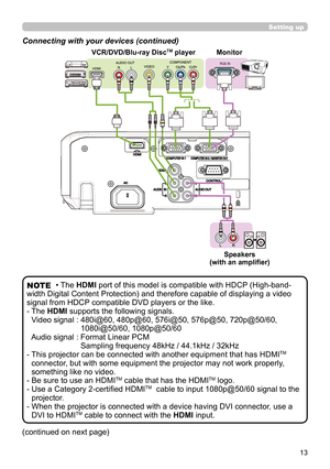 Page 1313
Setting up
• The HDMI port of this model is compatible with HDCP (High-band-
width Digital Content Protection) and therefore capable of displaying a video 
signal from HDCP compatible DVD players or the like.
-  The HDMI supports the following signals. Video signal :  480i@60, 480p@60, 576i@50, 576p@50, 720p@50/60,  1080i@50/60, 1080p@50/60
Audio signal :  Format Linear PCM   Sampling frequency 48kHz / 44.1kHz / 32kHz 
-  This projector can be connected with another equipment that has HDMI
TM...