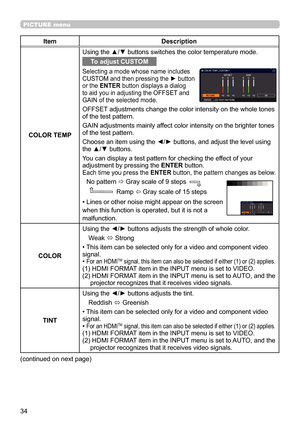 Page 3434
PICTURE menu
(continued on next page)
ItemDescription
COLOR TEMP Using the ▲/▼ buttons switches the color temperature mode.
To adjust CUSTOM
Selecting a mode whose name includes 
CUSTOM and then pressing the ► button 
or the ENTER button displays a dialog 
to aid you in adjusting the OFFSET and 
GAIN of the selected mode.
OFFSET adjustments change the color intensity on the whole tones 
of the test pattern.
GAIN adjustments mainly affect color intensity on the brighter tones 
of the test pattern....