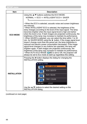 Page 4444
SETUP menu
ItemDescription
ECO MODE Using the ▲/▼ buttons switches the ECO MODE. 
NORMAL  ó ECO 
ó INTELLIGENT ECO
ó SAVER
• When the ECO is selected, acoustic noise and screen brightness 
are reduced.
• When INTELLIGENT ECO is selected, the brightness of the 
lamp changes according to the level of the input signal. The lamp 
becomes brighter when the input signal level is high and darker 
when the level is low. If dark images are projected continuously, the 
brightness of the lamp may increase to...