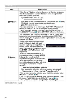 Page 4848
SCREEN menu
ItemDescription
START UP
Using the ▲/▼ buttons switches the mode for the start-up screen.
The start-up screen is a screen displayed when no signal or an 
unsuitable signal is detected. MyScreen  ó ORIGINAL 
ó OFF
       
MyScreen :  Screen can be registered by the MyScreen item (below).ORIGINAL :  Screen preset as the standard screen.
OFF :  Plain black screen.
• To avoid remaining as an afterimage, the STAR
T UP screen will 
change to the AUTO BLANK screen after several minutes. 
• When...