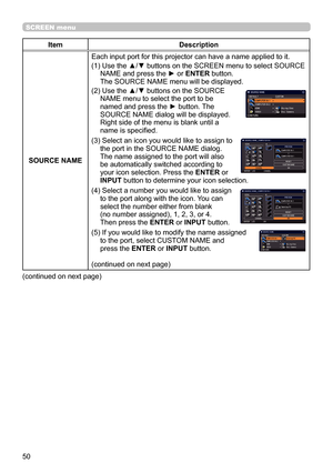 Page 5050
SCREEN menu
ItemDescription
SOURCE NAME Each input port for this projector can have a name applied to it.
(1) 
 Use the ▲/▼ buttons on the SCREEN menu to select SOURCE 
NAME and press the ► or ENTER button.  
The SOURCE NAME menu will be displayed.
(2) 
 Use the ▲/▼ buttons on the SOURCE 
NAME menu to select the port to be 
named and press the ► button. The 
SOURCE NAME dialog will be displayed. 
Right side of the menu is blank until a 
name is specified.
(3) 
 Select an icon you would like to assign...