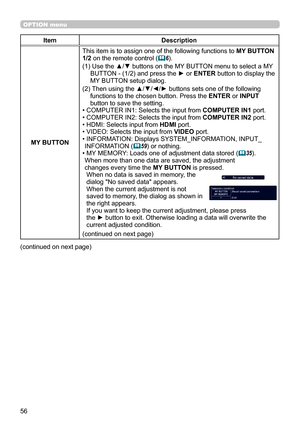 Page 5656
OPTION menu
ItemDescription
MY BUTTON This item is to assign one of the following functions to 
MY BUTTON 
1/2 on the remote control (
 6).
(1)
  Use the ▲/▼ buttons on the MY BUTTON menu to select a MY 
BUTT

ON - (1/2) and press the ► or ENTER button to display the 
MY BUTTON setup dialog. 
(2)
  Then using the ▲/▼/◄/► buttons sets one of the following 
functions to the chosen button. Press the ENTER or 

INPUT 
button to save the setting.
• COMPUTER IN1: Selects the input from COMPUTER IN1 port.
•...