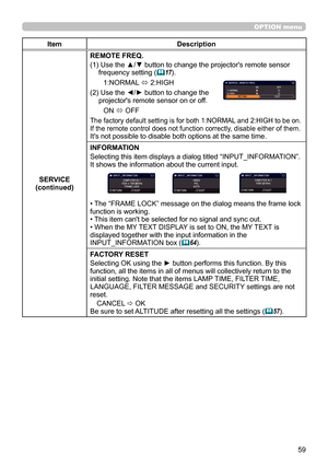 Page 5959
OPTION menu
ItemDescription
SERVICE
(continued) REMOTE FREQ.
(1)
  Use the ▲/▼ button to change the projector's remote sensor 
frequency setting 
(
17).
1:NORMAL  ó 2:HIGH
(2)
  Use the ◄/► button to change the 
projector's remote sensor on or off. ON  ó OFF
The factory default setting is for both 1:NORMAL and 2:HIGH to be on. 
If the remote control does not function correctly, disable either of them.
It's not possible to disable both options at the same time.
INFORMATION
Selecting this...