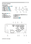 Page 55
Introduction
Part names (continued)
Control panel 
(1) STANDBY/ON button (
18)
(2) INPUT button (
21)
(3) MENU button (
29) 
(4) LAMP indicator (
72)
(5) TEMP indicator (
72) 
(6) POWER indicator (
72)
Rear panel  (
10 ~ 13)
(1) HDMI port
(2) AUDIO IN 
(R,L) ports
(3) AUDIO OUT (R,L) ports
(4) COMPUTER IN1 port  (5) COMPUTER IN2 / MONITOR OUT port
(6) CONTROL port 
(7) VIDEO port
(8) Security slot (
15)
(9) Security bar (
15)
(continued on next page)
(1) (3)
(2) (6) (4)(5)
(5)
(4)(1)
(2)
(9)...