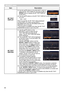 Page 6464
SECURITY menu
ItemDescription
MY TEXT  DISPLAY
(1)  Use the ▲/▼ buttons on the SECURITY menu to 
select the MY TEXT  DISPLAY and press the ► or 
ENTER button to display the MY TEXT DISPLAY 
on/off menu.
(2) 
 Use the ▲/▼ buttons on the MY TEXT DISPLA

Y on/off menu to select 
on or off.
ON  ó OFF
When it is set ON, the MY TEXT will be displayed 
on the START UP screen and the INPUT_
INFORMATION when the INFORMATION on the 
SERVICE menu is chosen.
• This function is available only when the MY TEXT...