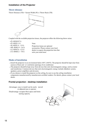 Page 1818Installation of the Projector
Throw distance
Throw Distance (TD) = Screen Width (W) x Throw Ratio (TR)
 
Screen Width (W)
Throw Distance (TD)
Coupled with the available projection lenses, the projector offers the following throw ratios:
#
FL-K01(0.67:1)
#
 FL-K02(1.1:1)
#
 SL-K03(1.4 - 1.9:1)
#
 ML-K04(1.9 - 2.6:1)
#
 LL-K05(2.6 - 4.2:1)
#
 UL-K06(4.2 - 7.0:1) Note:
Projection lenses are optional 
accessories. Please contact your local 
dealer to acquire the projection lens that 
suits your need most....