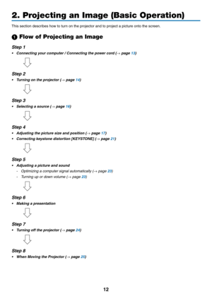 Page 2312
This	section	describes	how	to	turn	on	the	projector	and	to	project	a	picture	onto	the	screen.
1 Flow of Projecting an Image
Step 1
•	 Connecting	your	computer	/	Connecting	the	power	cord	(→ page 13)
 
Step 2 
•	 Turning	on	the	projector	(→ page 14)
 
Step 3 
•	 Selecting	a	source	(→ page 16)
 
Step 4
•	 Adjusting	the	picture	size	and	position	(→ page 17)
•	 Correcting	keystone	distortion	[KEYSTONE]	(→ page 21)
 
Step 5
•	 Adjusting	a	picture	and	sound
- Optimizing a computer signal automatically (→...